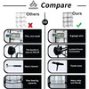 Allgonicer Wire Grid Storage Shelf, Interlocked 14" Cubes, Sturdy &