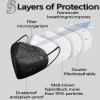 Unbranded 50pcs KN95 Black Face Masks - 5-Layer Dust Protection