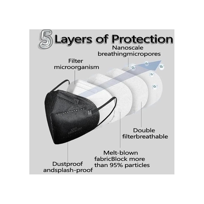 Unbranded 50pcs KN95 Black Face Masks - 5-Layer Dust Protection