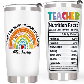 Breezy Valley Teacher Gifts Tumblers, Appreciation Gifts for Women & Men - Best Thank You Teacher Gift from Students - Coffee Cups Tumblers