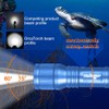 ORCATORCH D560 Mini Scuba Dive Light Headlamp 650 Lumen Mask