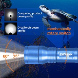ORCATORCH D560 Mini Scuba Dive Light Headlamp 650 Lumen Mask Diving Flashlight with 360° Rotatable Mask Clip, Underwater 150m Backup Headlight with Rotary Switch (Not Included Snorkel Mask) (Blue)