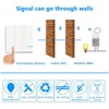 Wireless Light Switch, Thinkbee 3 Gang Remote Wall Switch with