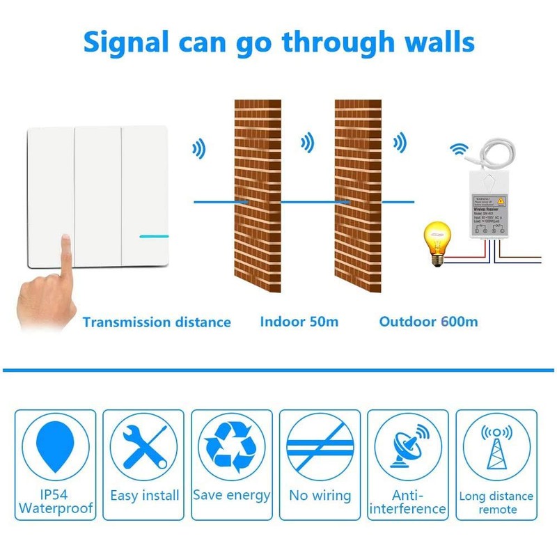 Wireless Light Switch, Thinkbee 3 Gang Remote Wall Switch with