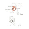 KS K-STORM Two Way Radio Ear Mold Replacement Soft Silicone