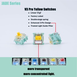 Zjmehty Gateron Jade Series Dual-Stage Spring Pre Lubed Switches Yellow V3 Pro,3-Pin 55gf Linear/RGB/LED Switches for Mechanical Keyboard（Yellow,90pcs）