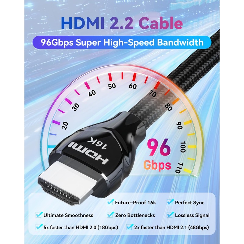 Fibopitcal 96Gbps HDMI 2.2 Cable 6ft Braided, 16K@60Hz 8K@240Hz 4K@480Hz