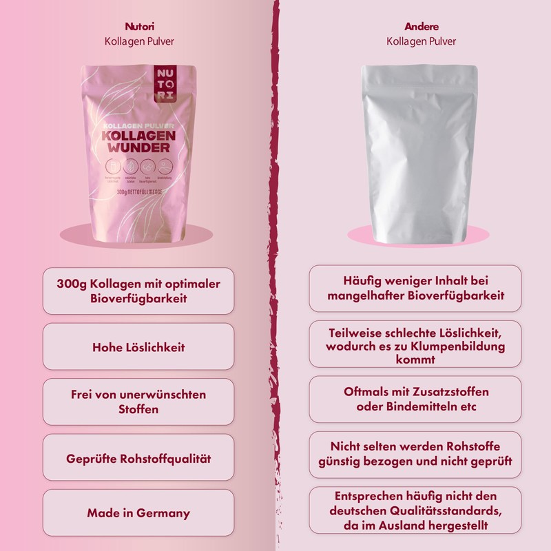 Nutori Collagen Miracle - Collagen Powder 300 g - Neutral
