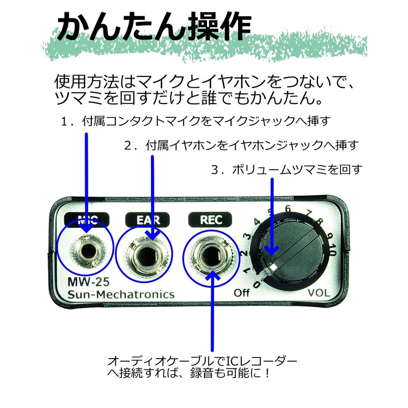 Sun Mechatronics MW-25F Standard Concrete Microphone, High Sensitivity, Neodymium Magnet,