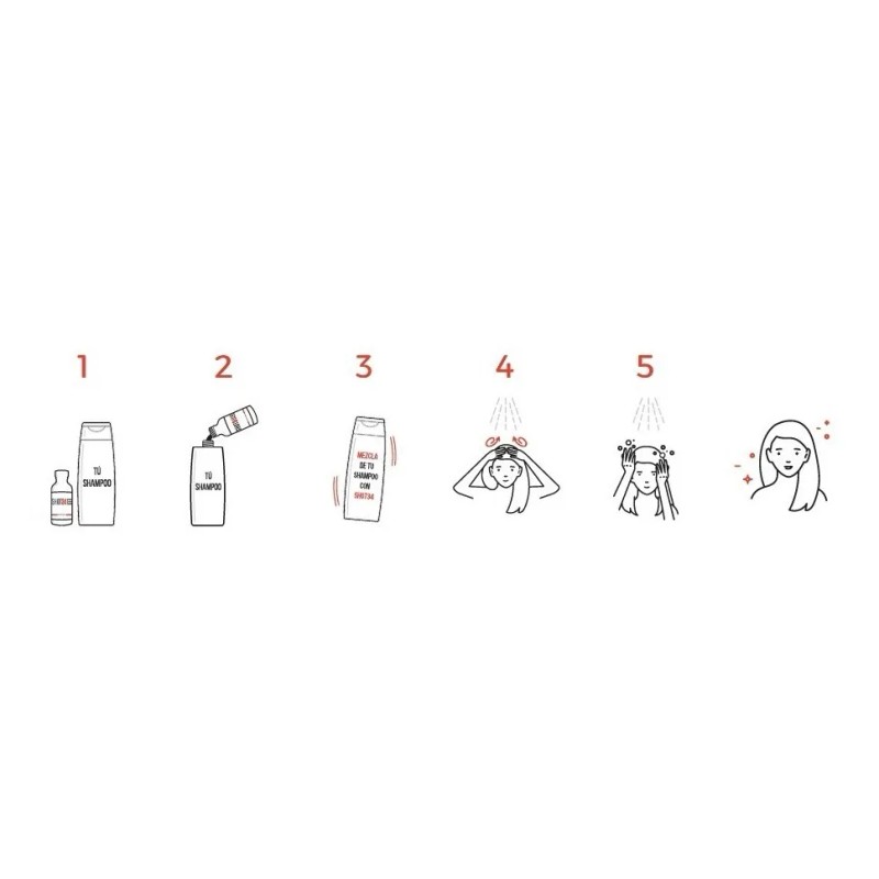 Tratamiento Para La Aceleración Del Crecimiento Del Cabello