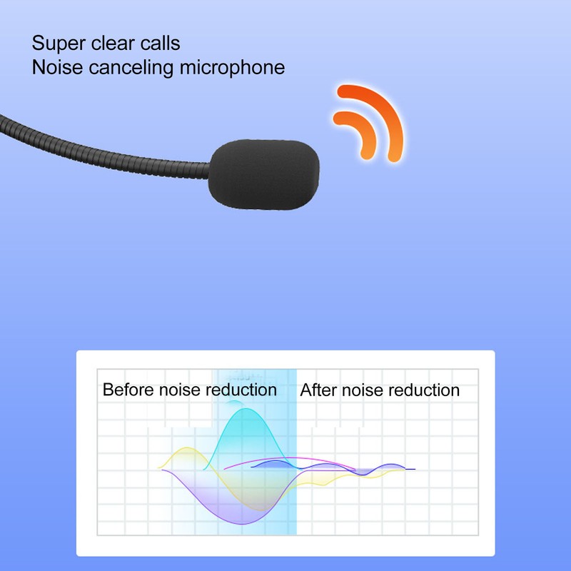 Call Center Headset Adjustable Wired Noise Cancelling Customer Service Headset