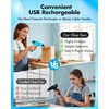 AOZOY Hot Glue Gun Cordless - USB Rechargeable 4000mAh Wireless