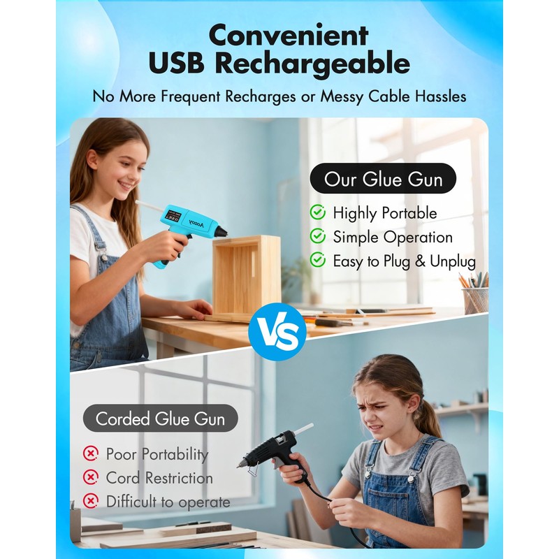 AOZOY Hot Glue Gun Cordless - USB Rechargeable 4000mAh Wireless