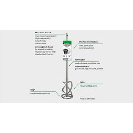 CS Unitec WG 120 4.5" Medium-Viscosity Mixing Paddle
