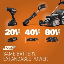 For WORX 2pack For WORX 20V MAX Extend Lithium Battery 20 Volt WA3520 WA3525 WA3575 WG155
