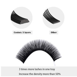 Costory Eyelash Extensions Volume Russe Cluster 2D 3D 4D 5D 6D 20D Easy Fan Lashes Supplies Soft Natural Light Auto Fans Rapid Blooming Russian Lash Extension Black(Thickness 0.07mm D Curl 13mm)
