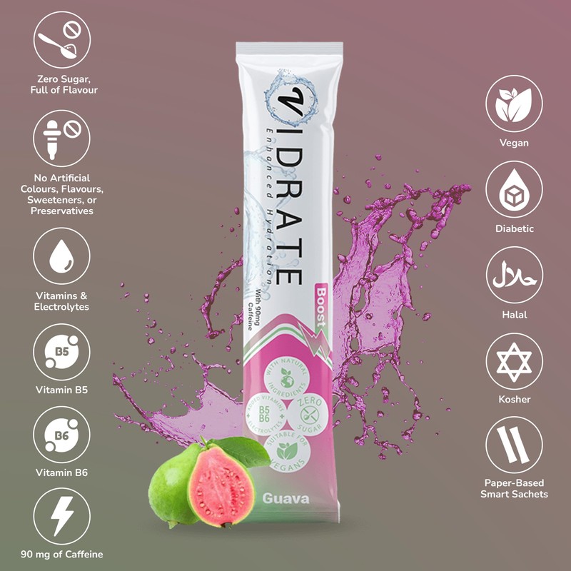 Electrolytes Powder - Hydration Sachets Packed with Vitamins & Electrolytes