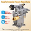Biswing Pressure Washer Pump, 3/4" Shaft Horizontal Axial Plunger, 3400