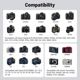 Puiixur Mini to USB C Camera Data Transfer Cable IFC-400PCU Cord Compatible with Canon EOS Rebel T6/T6i/T7, PowerShot, Vixia, for Nikon DSLR D610/D90/D3000/D7000 to Smartphone, PC (5FT)