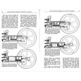 McCormick 1910s McCormick-Deer