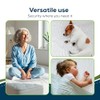 Sensalou Waterproof Bed Pad Reusable 75x90 cm - Washable Incontinence