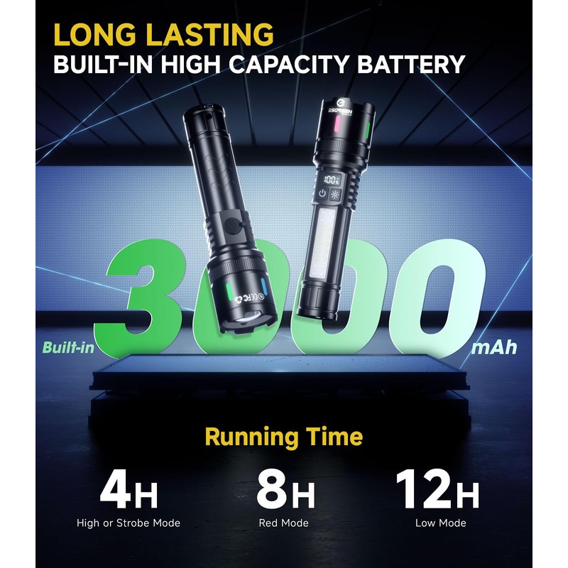 Esgreen LED Rechargeable Flashlights High Lumens 10000 2 Pack, Single