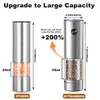 SYTRANREIN Rechargeable Electric Salt and Pepper Grinder Set, Premium Stainless