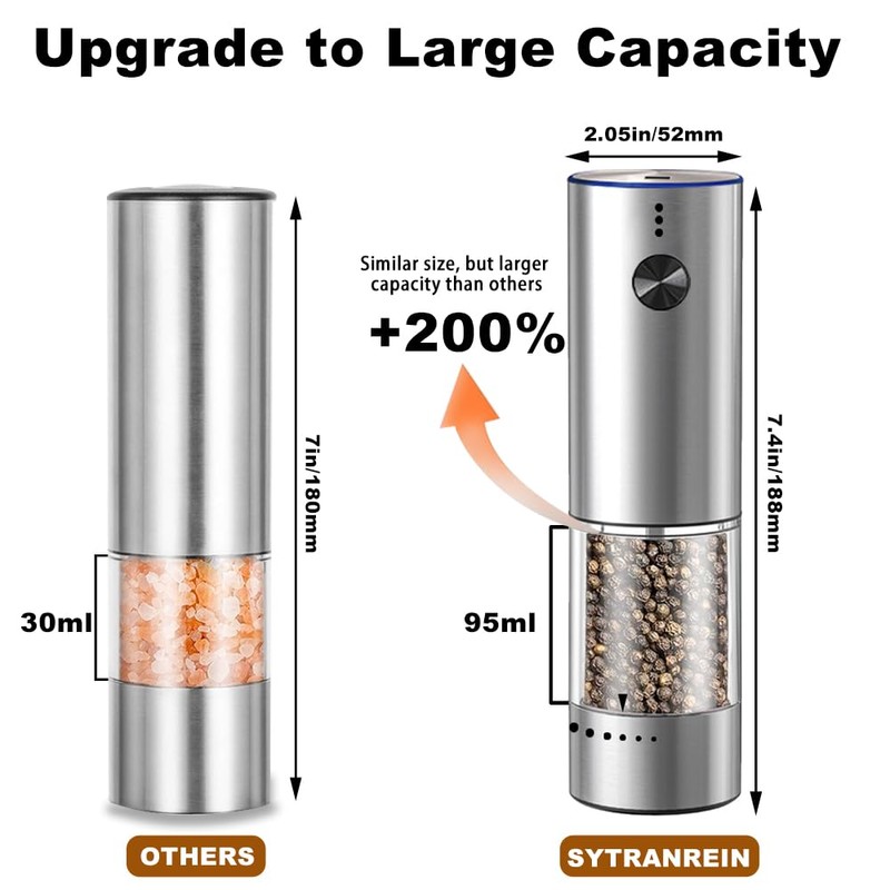 SYTRANREIN Rechargeable Electric Salt and Pepper Grinder Set, Premium Stainless
