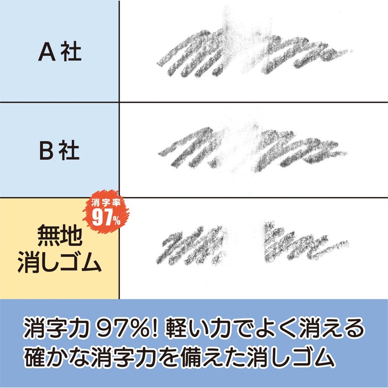 LESALPES Plain Sleeve Erasers, Set of 30, Made in Japan,
