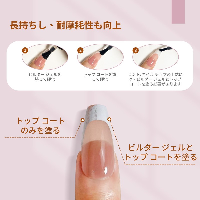 JODSONE 10ML Builder Gel Nail Set for Building Nail Apex