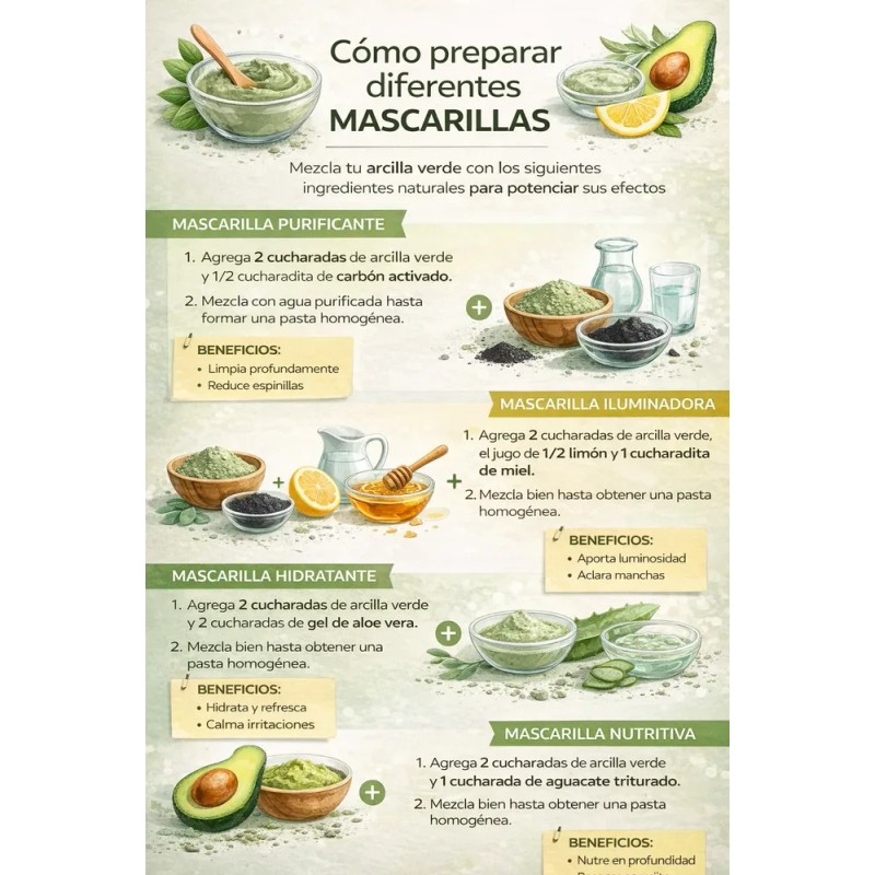 Arcilla Verde 1 Kg Barro Natural Para Mascarilla Facial