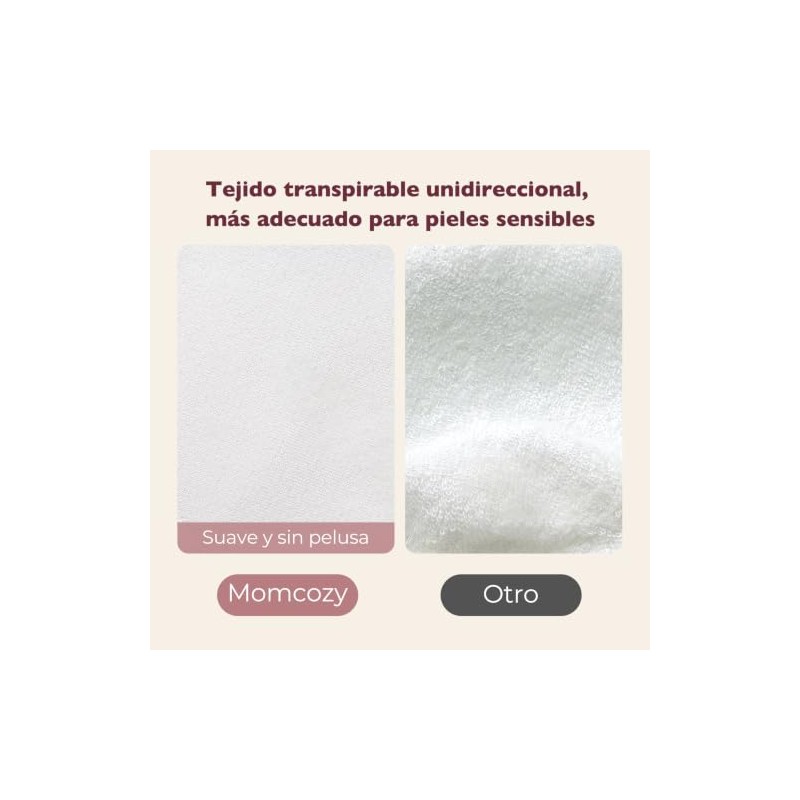 Momcozy Almohadillas Lactancia Reutilizables,Gruesas 14 Piezas