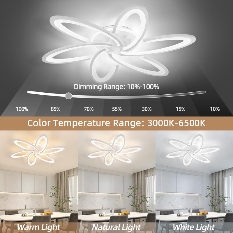 SEABLE Modern LED Light, 6+1 Rings 93W Dimmable Fixture 29.5"