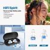 Hearprotek Concert Ear Plugs, 2 Pairs High Fidelity Musician Ear