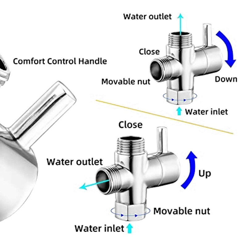 3-Way Diverter Valve, Diverter Valve Diverter G 1/2 Inch, Shower