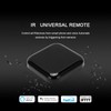 WiFi IR Remote Universal Controller 360° Smart Home Voice Control