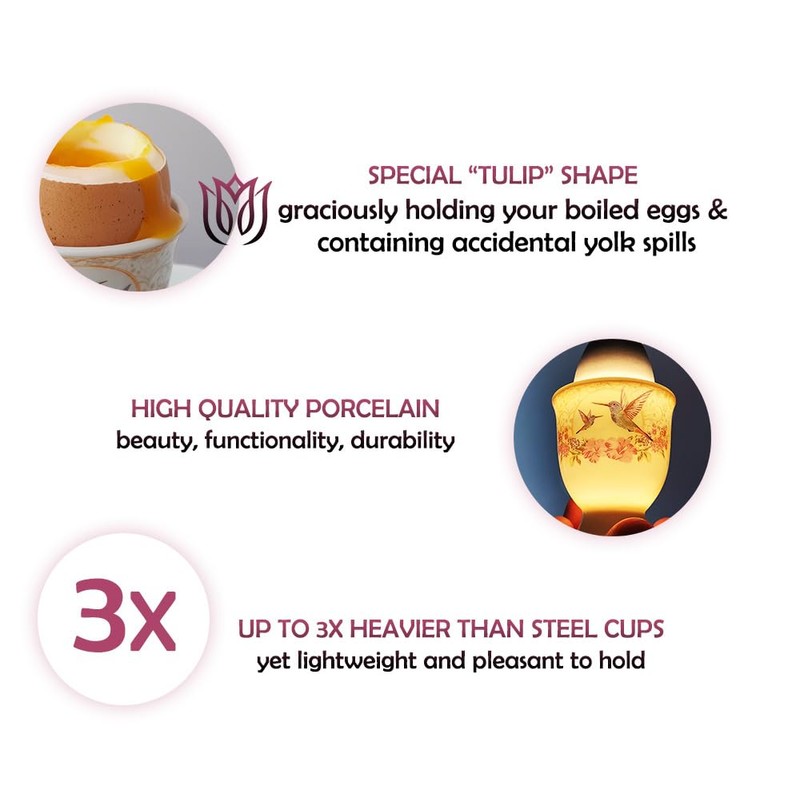 NobleEgg Boiled Egg Cups Topper Set | All-Inclusive Set |