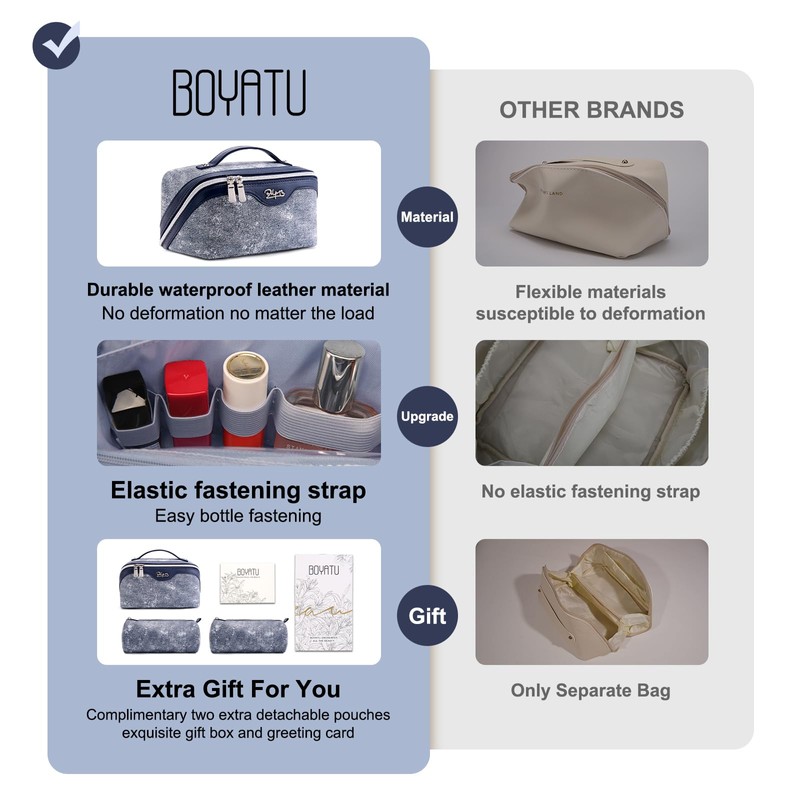 BOYATU Travel Makeup Bag Cosmetic Bags for Women: 3 Sets