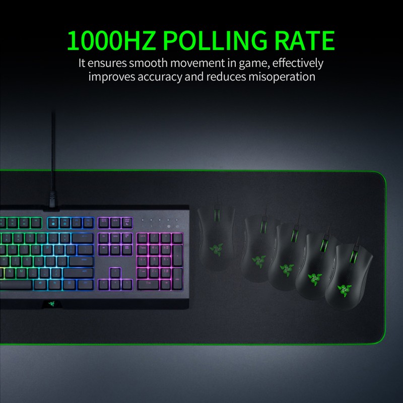 Razer DeathAdder Essential Wired Gaming Mouse Ergonomic Mice with 6400DPI