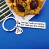 Brother in Law Gift Keychain Marriage Made Us Family Love