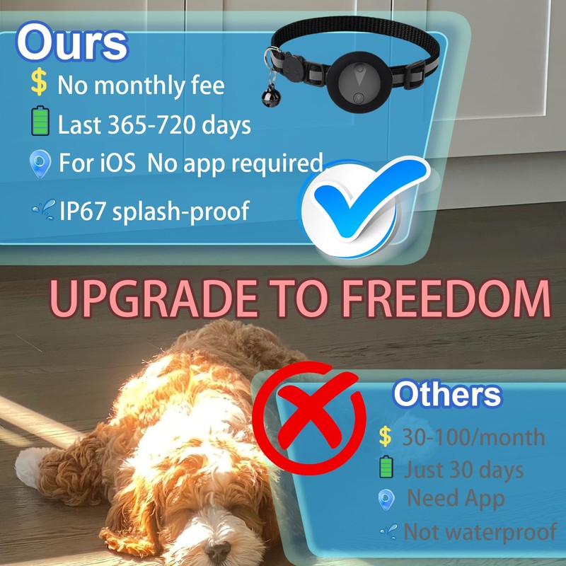 Pet GPS Tracker Collar for Cats,Mini GPS Dog Tracker,No Monthly