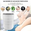 Flintar KJ510B True HEPA Replacement Filter, Compatible with Kokofit KJ-510B