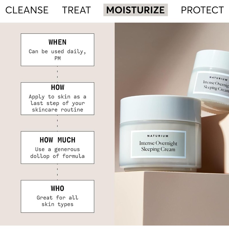 Naturium Intense Overnight Sleeping Cream, Hydrating Face Moisturiser | 1.7