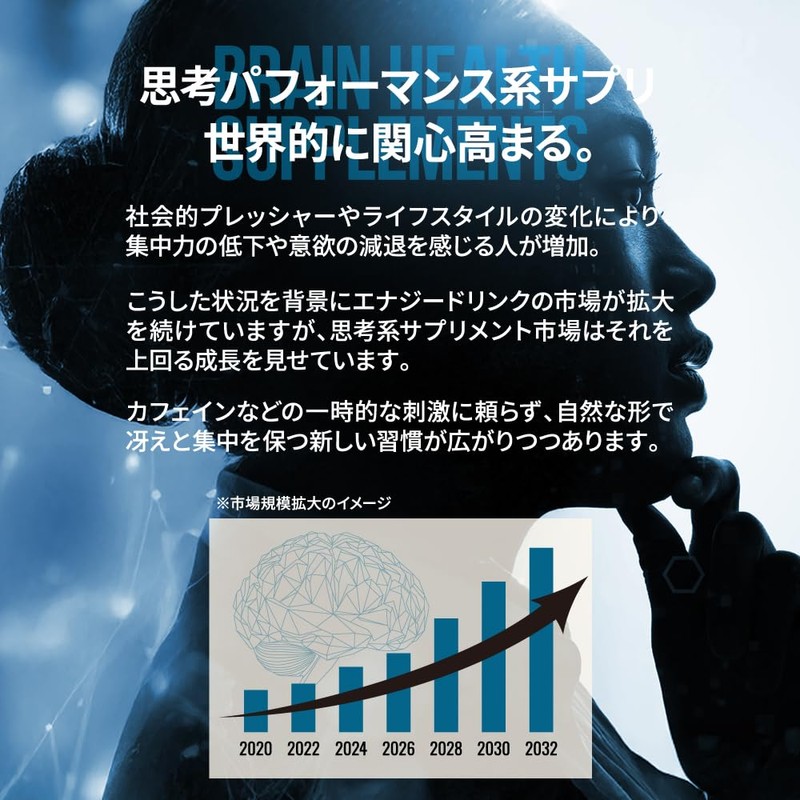 HALEO Adaptogen Genius Concentrated Adaptation, Energy Support, Rodiola, Yamabushitake Ginseng