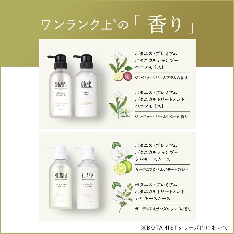 Botanist Premium Botanical Treatment (Velour Moist), Hair Protection, Glossy, Fingers,