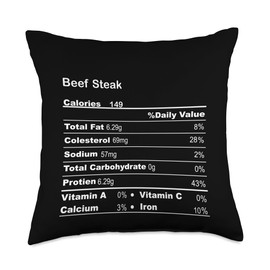 Family Matching Thanksgiving Tee for Family Funny Beef Steak Thanksgiving Nutritional Fact Throw Pillow, 18x18, Multicolor