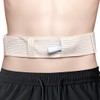 SGERUFZ 1 x Peritoneal Dialysis Belt, Abdominal Dialysis Belt, Breathable,