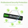 BEVIGOR 1500 Cycle AAA Rechargeable Batteries,1100 mAh High Capacity 1.2V