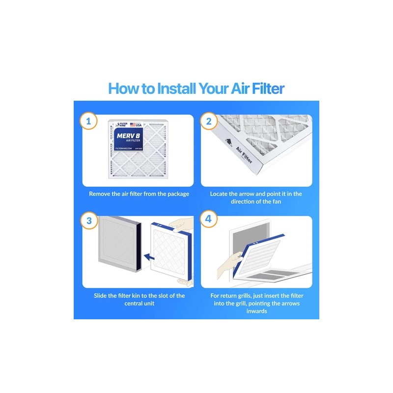 Filter King 23x20x1 Air Filter 4-PACK MERV 8 Actual Size