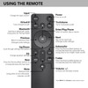 for VIZIO-Soundbar-Remote, Replacement for VIZIO 5.1/2.1 Home Theater Sound Bar，for